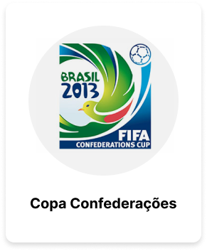 Marca da Copa da Confederações 2013 FIFA